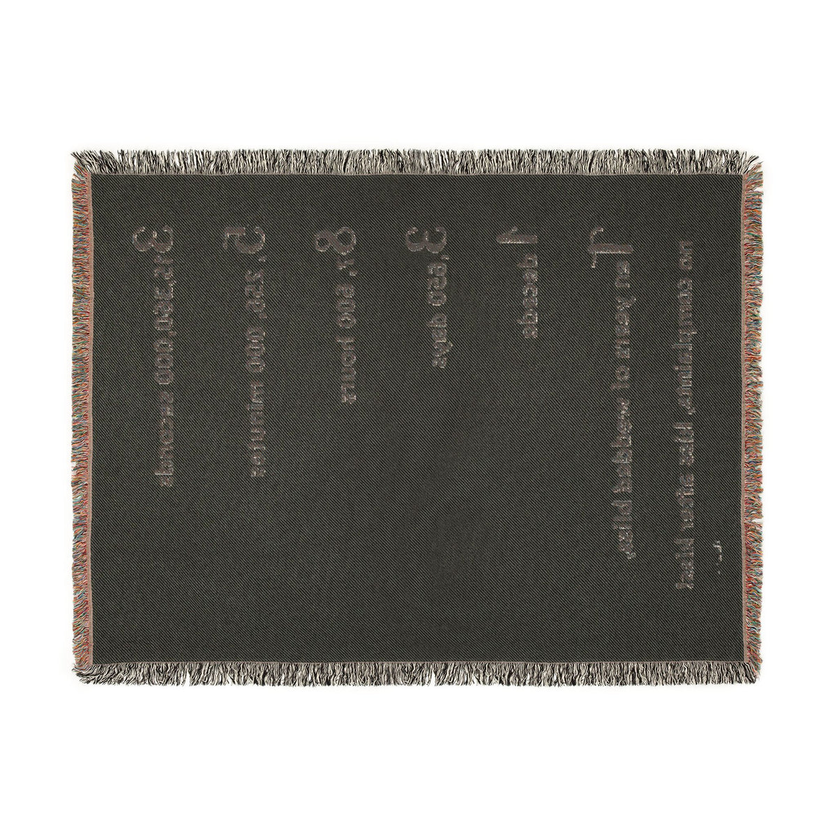 Blanket