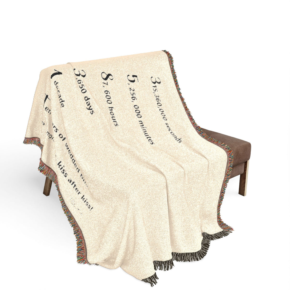 Blanket