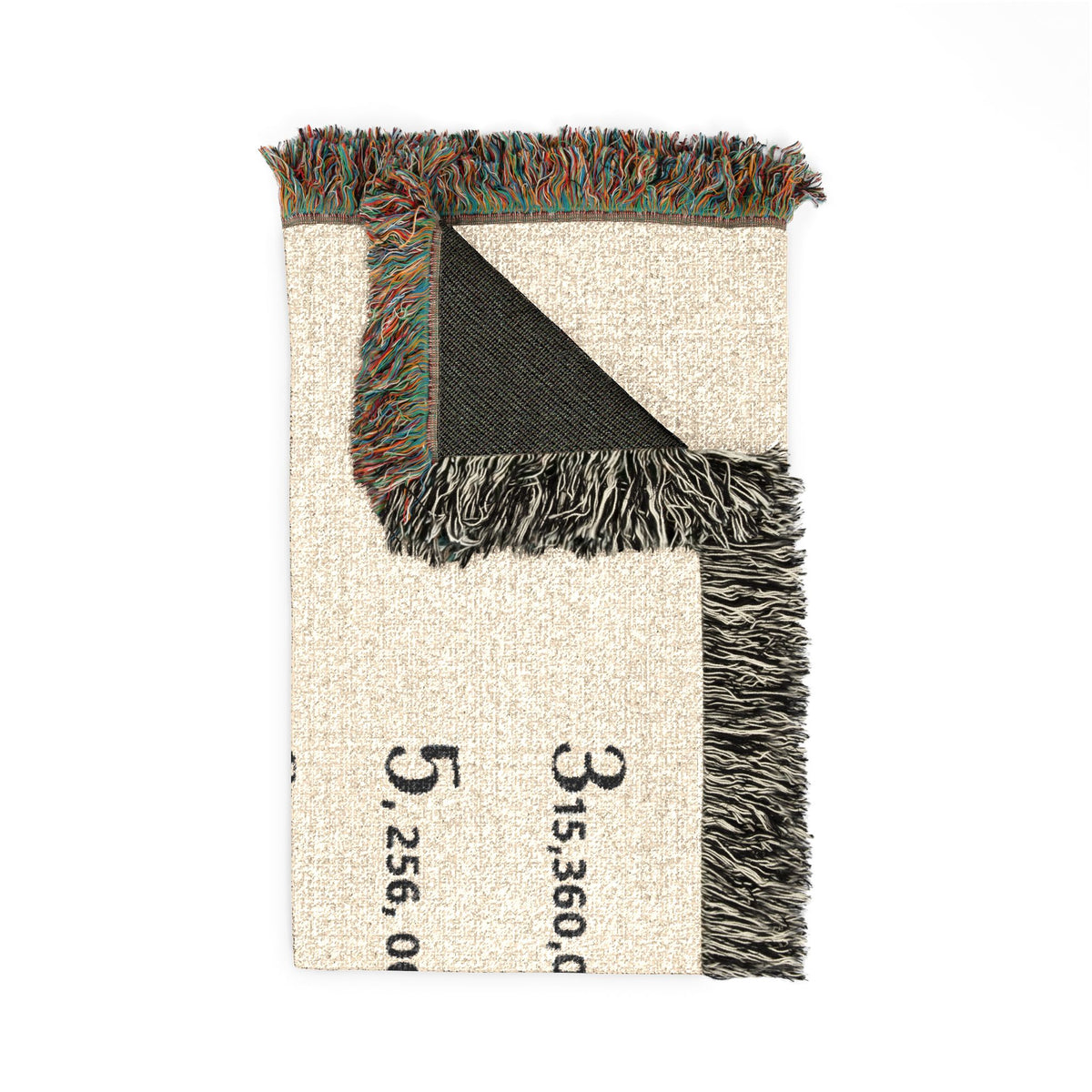 Blanket